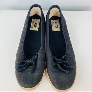 UGG Canvas Slip On Flats Sz 7.5